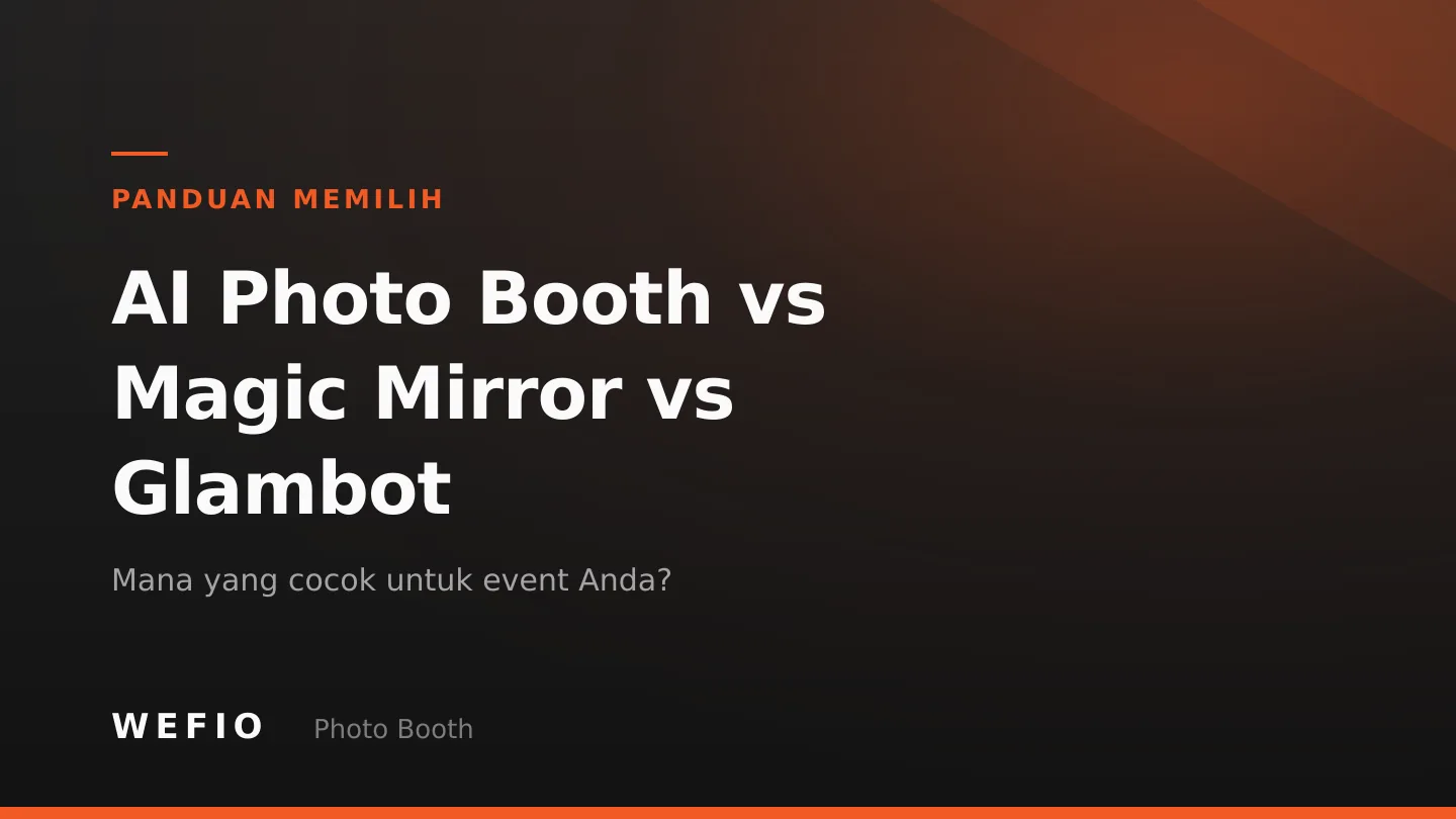 Perbandingan tiga layanan photo booth Wefio: AI Photo Booth, Magic Mirror, dan Glambot